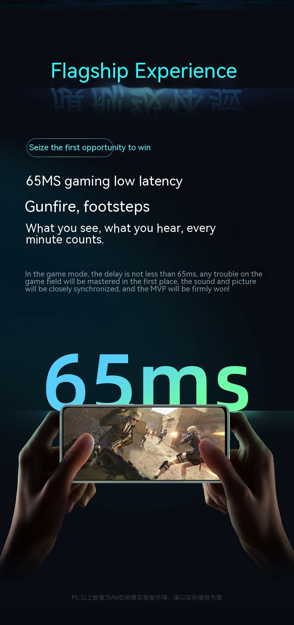 Écouteurs Sans Fil AWEI T53ANC - Réduction Active du Bruit ANC & ENC | Certifié CJ