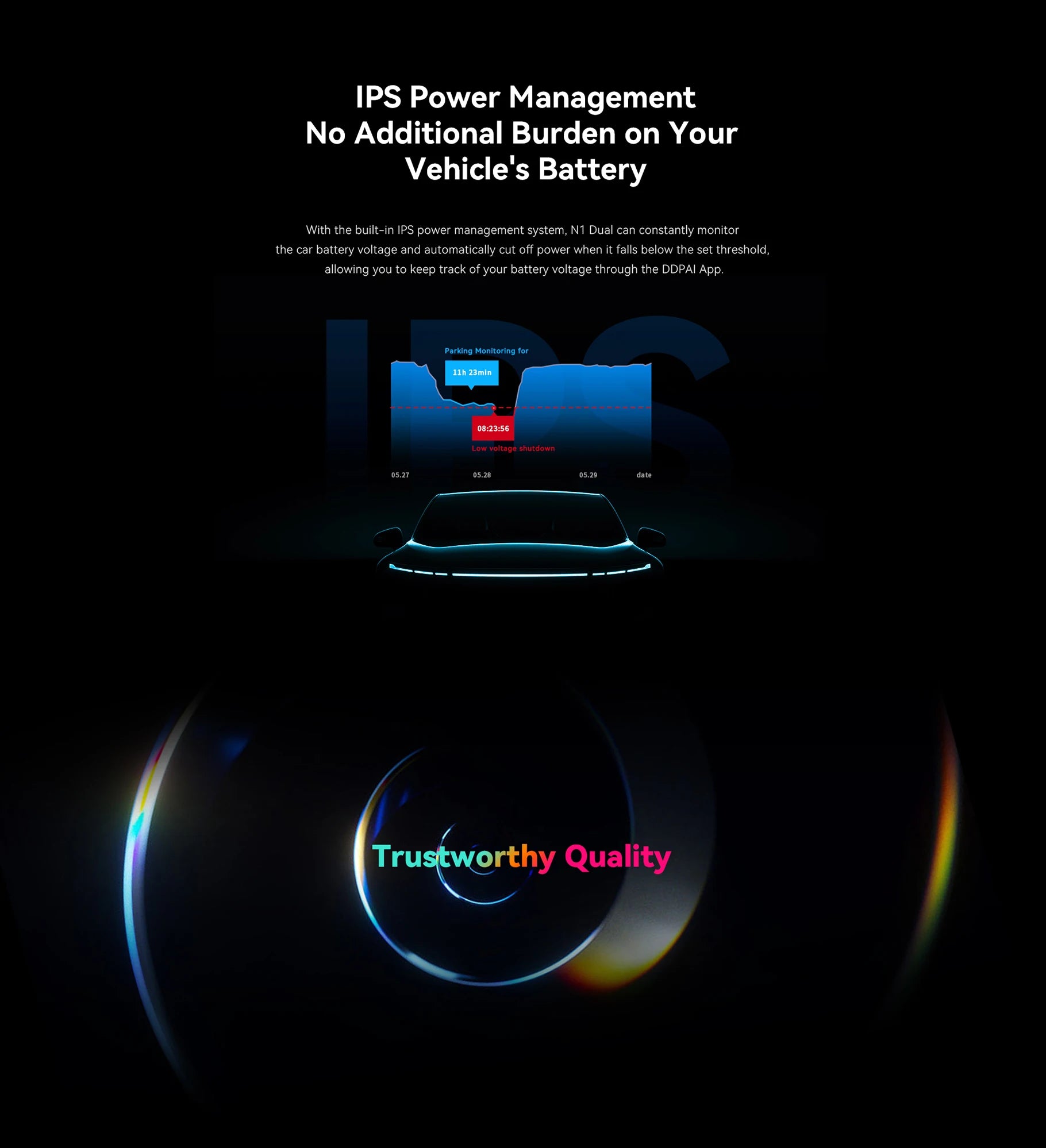 Garantie certificat DDPAI N1. batterie garantie