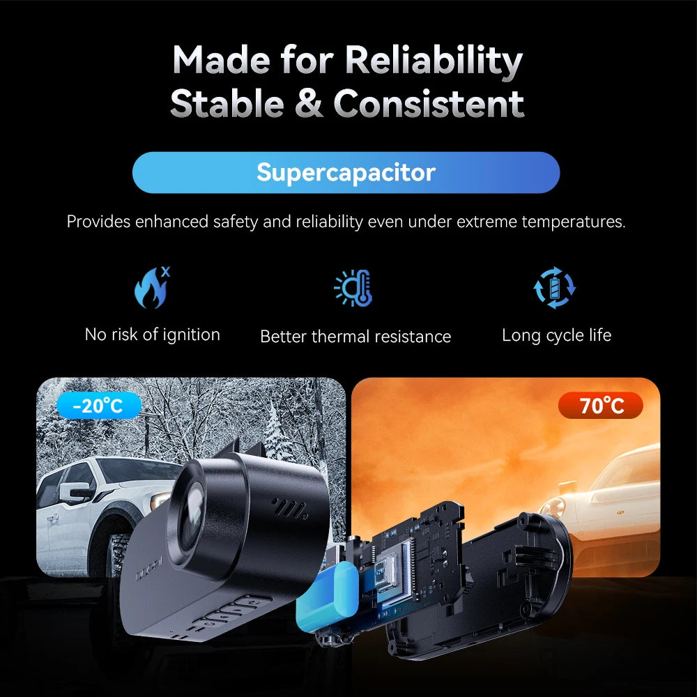 Pictrey A400 Caméra Embarquée 4K Ultra HD ADAS WiFi Écran IPS 1.9'' Vision Nocturne