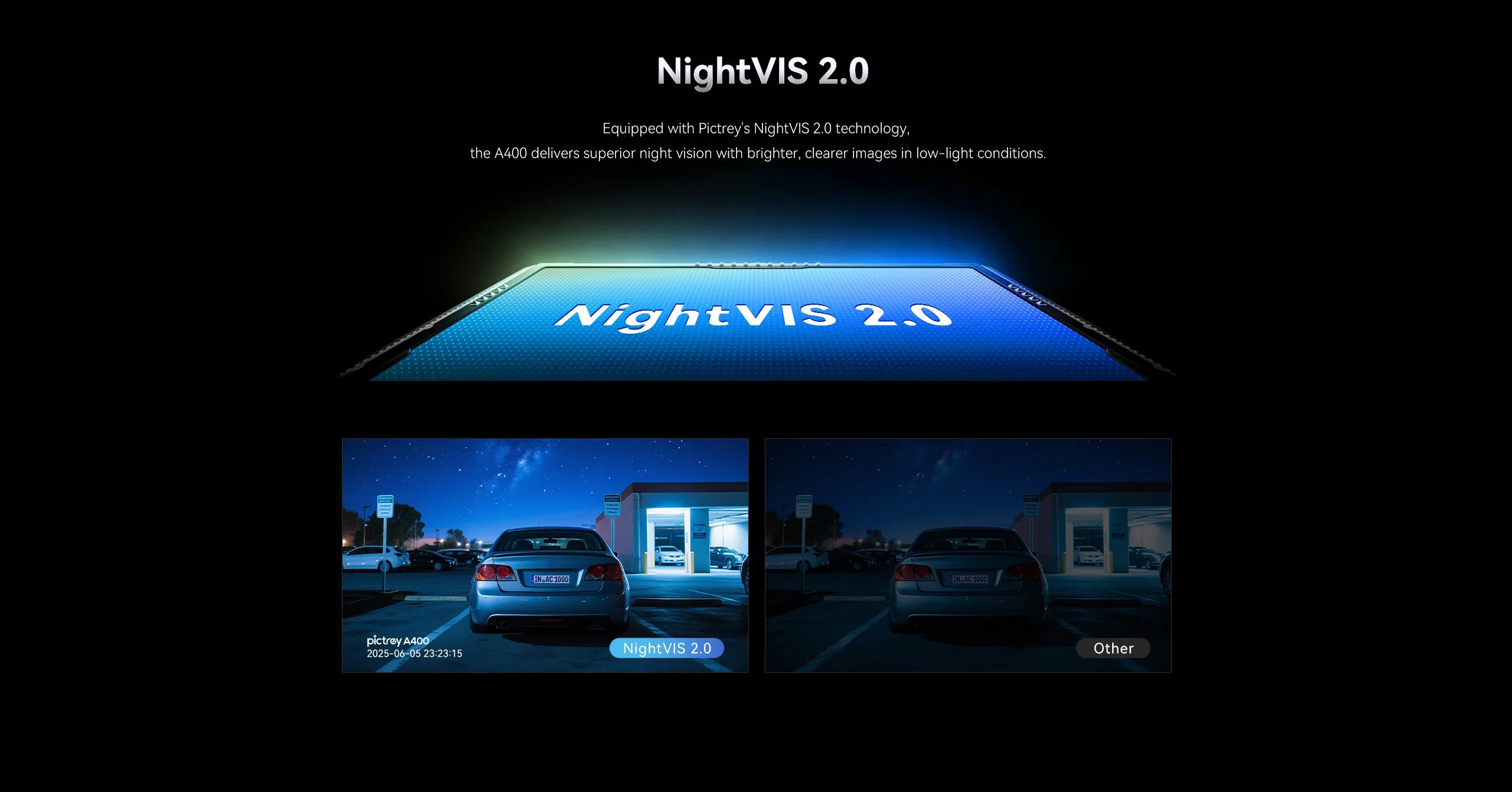 Pictrey A400 Caméra Embarquée 4K Ultra HD ADAS WiFi Écran IPS 1.9'' Vision Nocturne